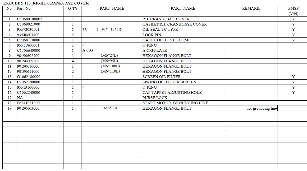 Genuine Buddy Right Crankcase Cover Chart